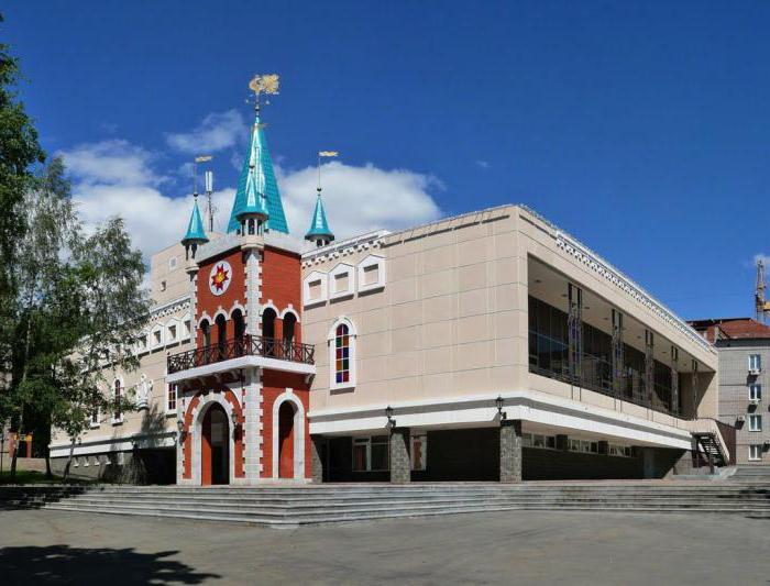 луткарско позориште Изхевск