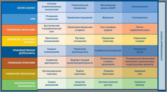 акапта упутство за употребу