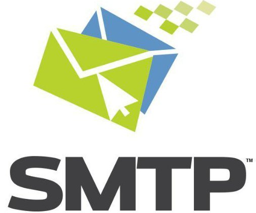 Гмаил СМТП подешавања: начини и нијансе