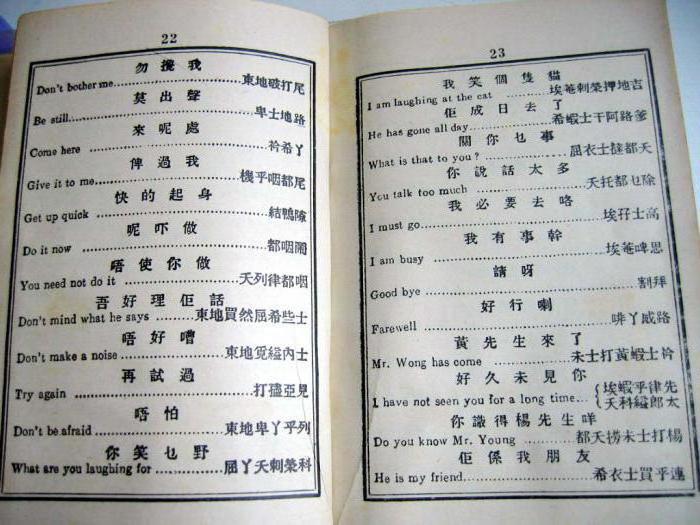 Кинеска абецеда: систем 