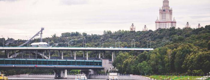 Воробиови Гори парк Како доћи