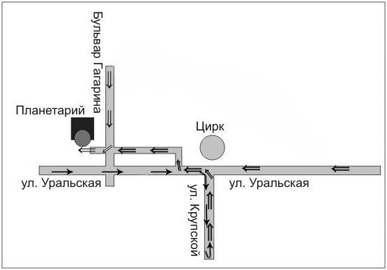 Перм планетаријум: адреса, телефон, рецензије