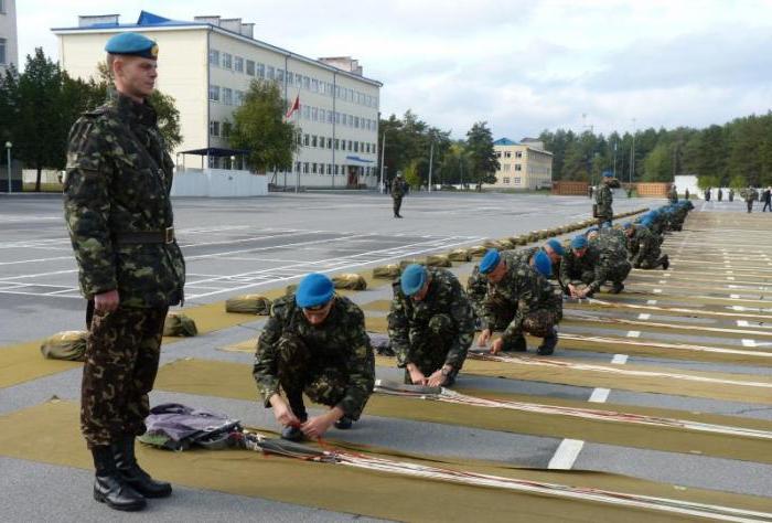 Високо мобилне слетне трупе (ваздухопловне трупе) Украјине